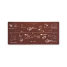 Подложка за мишка Noctua NP-DM3 Anniversary Deskmat - 900 x 400 x 4 mm, image 