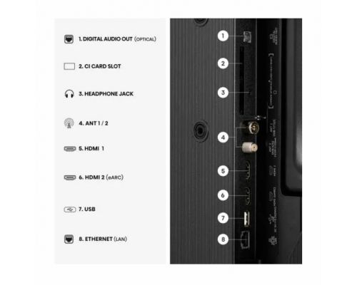 Hisense 40" A4S, Full HD 1920x1080, DLED, HDR, HLG, DTS HD, Smart TV, WiFi, WiFi Direct, 2xHDMI, 2xUSB, LAN, CI+, DVB-T2/C/S2, Black, image _ab__is.image_number.default