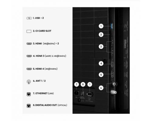 Hisense 65"U7SE, 4K Ultra HD 3840x2160, ULED, FALD, Quantum Dot, 144Hz, IPS, HDR 10+, HLG, Dolby Vision IQ, Dolby Atmos, Smart TV, WiFi 5GHz, WiFi Direct, BT, Anyview Cast,light sensor, 4xHDMI, 2xUSB, LAN, CI+, DVB-T2/C/S2, Black, image , 5 image