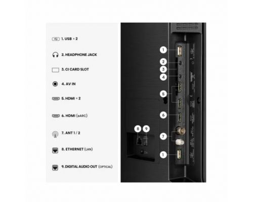 Hisense 43" A7S, 4K Ultra HD 3840x2160, QLED, FALD, Quantum Dot, HDR 10+, HLG, Dolby Vision, Dolby Atmos, Smart TV, WiFi 5GHz, WiFi Direct, BT, Anyview Cast, 3xHDMI, 2xUSB, LAN, CI+, DVB-T2/C/S2, Black, image , 5 image