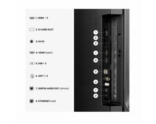 Hisense 43" E7S, 4K Ultra HD 3840x2160, QLED, Quantum Dot, HDR 10+, HLG, Dolby Vision, Light Sensor, Smart TV, WiFi 5GHz, WiFi Direct, BT, Anyview Cast, 3xHDMI, 2xUSB, LAN, CI+, DVB-T2/C/S2, Black, image _ab__is.image_number.default
