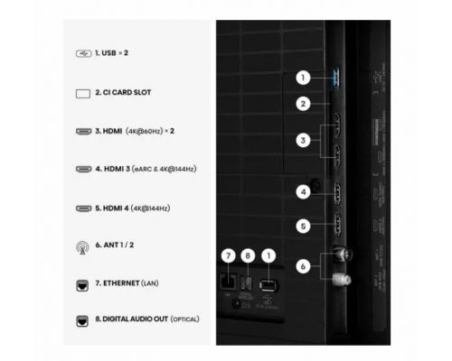 Hisense 50" E7S Pro, 4K Ultra HD 3840x2160, QLED, Quantum Dot, 144Hz, HDR 10+ adaptive, HLG, Dolby Vision, DTS Virtual X, Smart TV, WiFi 5GHz, WiFi Direct, BT, Anyview Cast, 4xHDMI, 2xUSB, LAN, CI+, DVB-T2/C/S2, Black, image , 4 image