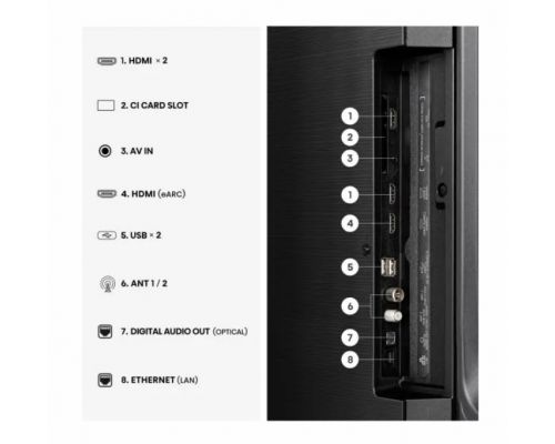 Hisense 50" E7S, 4K Ultra HD 3840x2160, QLED, Quantum Dot, HDR 10+, HLG, Dolby Vision, DTS Virtual X, Smart TV, WiFi, Light Sensor, BT, Anyview Cast, 3xHDMI, 2xUSB, LAN, CI+, DVB-T2/C/S2, Black, image _ab__is.image_number.default