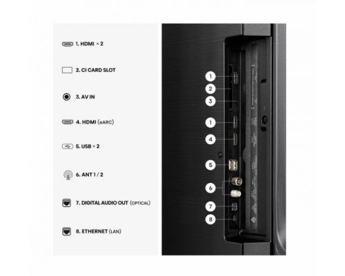 Hisense 55" E7S, 4K Ultra HD 3840x2160, QLED, Quantum Dot, HDR 10+, HLG, Dolby Vision, DTS Virtual X, Smart TV, WiFi, Light Sensor, BT, Anyview Cast, 3xHDMI, 2xUSB, LAN, CI+, DVB-T2/C/S2, Black, image _ab__is.image_number.default