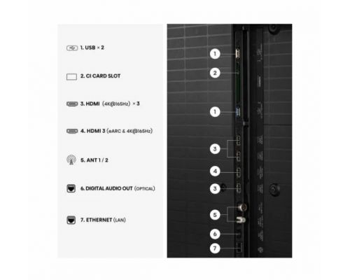 Hisense 65"U7S Pro, 4K Ultra HD 3840x2160, ULED, FALD, Quantum Dot, 165Hz, IPS, HDR 10+, HLG, Dolby Vision IQ, Dolby Atmos, Smart TV, WiFi 5GHz, WiFi Direct, BT, Anyview Cast,light sensor,Solar Powered Remote, 4xHDMI, 2xUSB, LAN, CI+, DVB-T2/C/S2, Black, image , 5 image