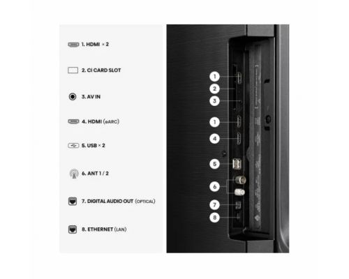 Hisense 65" E7S, 4K Ultra HD 3840x2160, QLED, Quantum Dot, HDR 10+, HLG, Dolby Vision, DTS Virtual X, Smart TV,Light Sensor,WiFi Direct, BT, Anyview Cast, 3xHDMI, 2xUSB, LAN, CI+, DVB-T2/C/S2, Black, image , 4 image