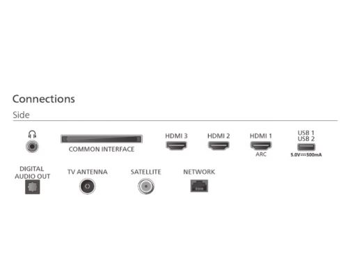 Philips 40PQS6901/12, 40'' QLED, FHD (1920x1080), DVB-T/T2/T2-HD/C/S/S2, 60Hz, 3 sided Ambilight, Pixel Plus HD, WCG 90% DCI, HDR10, HLG, Titan 3.0 OS , 3*HDMI, 2*USB, WiFi 4, 12W RMS, Black, image , 2 image