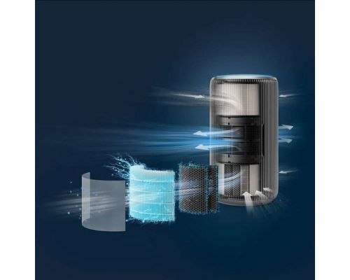 Интелигентен пречиствател за въздух PHILIPS AC4221/11 PureProtect Pro 4200, image _ab__is.image_number.default