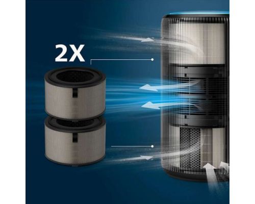 HEPA Филтър NanoProtect PHILIPS FY4200/30 за серия PureProtect Pro 4200, image _ab__is.image_number.default
