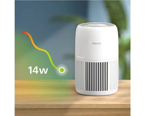 Пречиствател за въздух PHILIPS PureProtect Lite 700 - AC0720/10, image _ab__is.image_number.default