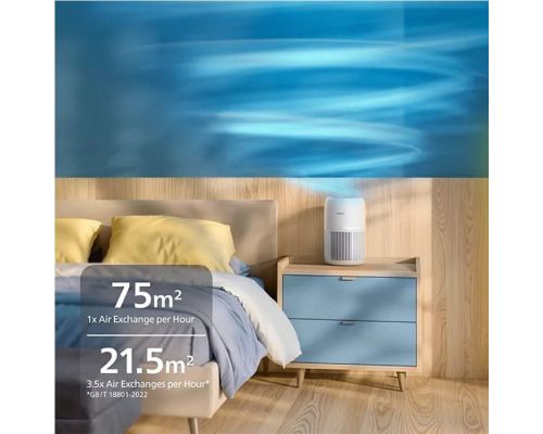 Пречиствател за въздух PHILIPS PureProtect Lite 700 - AC0720/10, image _ab__is.image_number.default