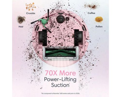 Прахосмукачка робот IRobot Roomba® Mini Pink F155640, image _ab__is.image_number.default
