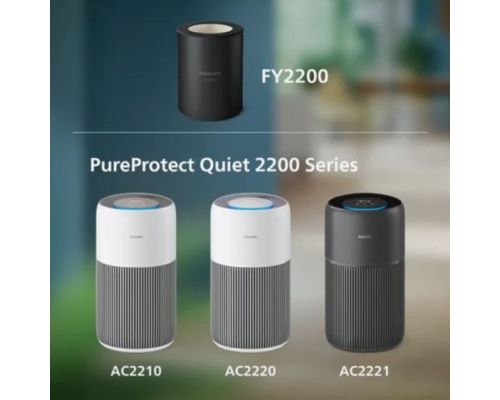 Филтър за пречиствател на въздух Philips FY2200/30, image _ab__is.image_number.default