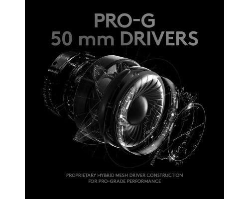 Геймърски слушалки Logitech PRO X, image _ab__is.image_number.default