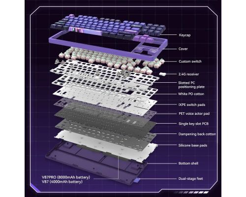 VGN Wireless Gaming Mechanical Keyboard - V87 Starry Sky - Dynamic Silver Switches [Linear], image , 4 image