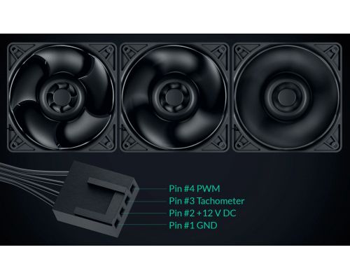Arctic Server Fan 120x120x38 Dual Ball - S12038-8K - ACFAN00294A, image , 8 image