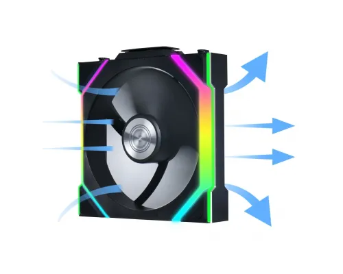 Вентилатори 3бр Lian Li UNI FAN SL Wireless ARGB PWM - 120 mm Черен + Контролер, image _ab__is.image_number.default