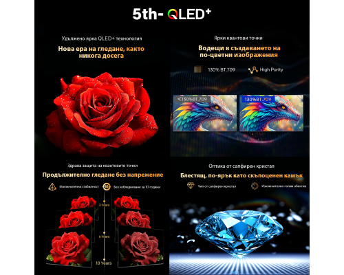 METZ TV 55" 55MQF7500Z UHD QLED SMART TV, 120Hz, 4K, Google TV, Frameless, 139.0cm, image , 4 image