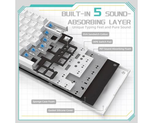Ajazz геймърска механична клавиатура Gaming Mechanical Keyboard AK820 - Blue Switches [Tactile] (English US), White, Blue Light, image _ab__is.image_number.default