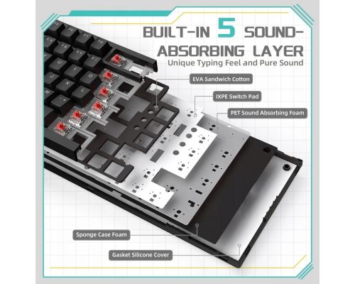 Ajazz геймърска механична клавиатура Gaming Mechanical Keyboard AK820 - Red Switches [Linear] (English US), Black, White Backlight, image _ab__is.image_number.default
