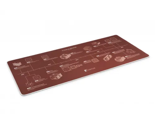 Подложка за мишка Noctua NP-DM3 Anniversary Deskmat - 900 x 400 x 4 mm, image _ab__is.image_number.default