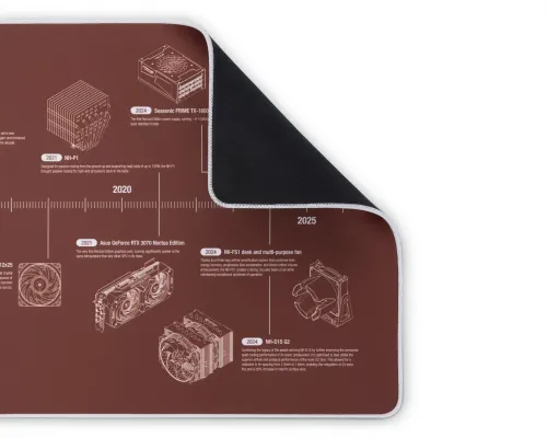 Подложка за мишка Noctua NP-DM3 Anniversary Deskmat - 900 x 400 x 4 mm, image _ab__is.image_number.default
