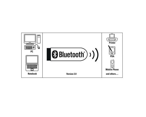 Bluetooth USB адаптер HAMA, Версия 4.0 C1, 53313, image _ab__is.image_number.default