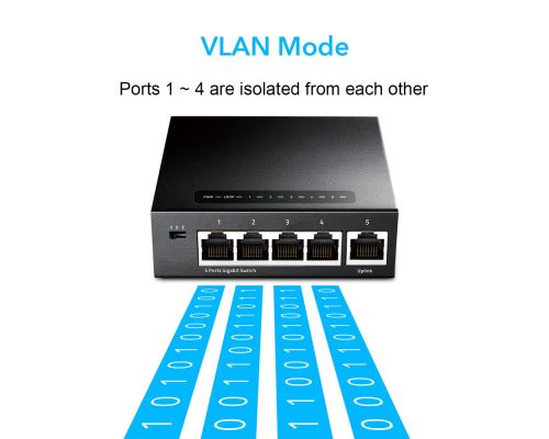 Switch Cudy 5-Port Gigabit Desktop Switch, Model: GS105, image , 4 image