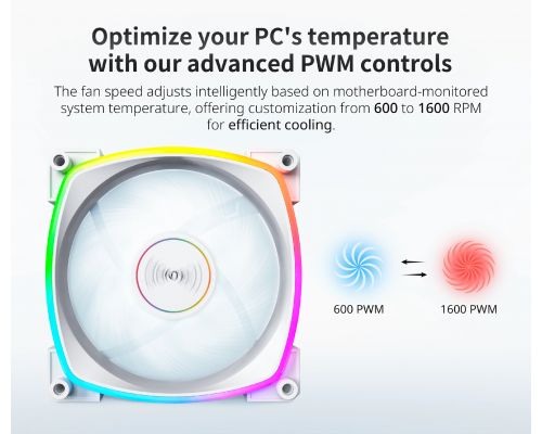 Montech вентилатор AX140 PWM, Fan 140mm, ARGB, White, image _ab__is.image_number.default