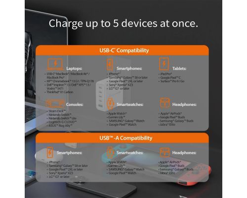 JUP53100 100W GaN USB-C® 5-Port Charger, image , 2 image