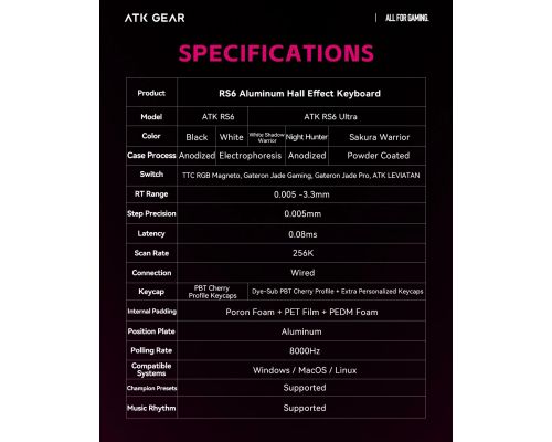 ATK професионална геймърска механична клавиатура Professional Gaming Mechanical Keyboard RS6 Ultra - 8K, TTC RGB Magneto [Linear] - Night Hunter, image _ab__is.image_number.default