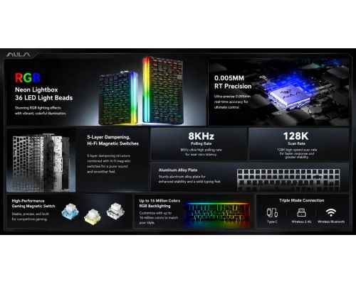 Aula геймърска механична клавиатура Wireless Gaming Mechanical Keyboard HERO 75 HE - Stormrise Magnetic Switch [Linear] (English US), Black, image _ab__is.image_number.default