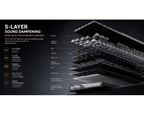 Aula геймърска механична клавиатура Wireless Gaming Mechanical Keyboard HERO 75 HE - Stormrise Magnetic Switch [Linear] (English US), Black, image _ab__is.image_number.default