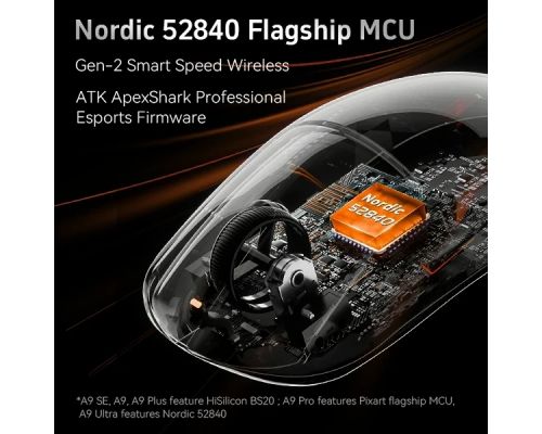 ATK професионална геймърска мишка Wireless Gaming Mouse A9 Pro Max 2.0 Tri-mode Nearlink - 8K, White, image _ab__is.image_number.default