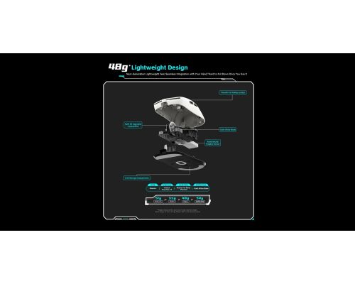VXE професионална геймърска мишка Wireless Gaming Mouse Dragonfly R1 Pro Max 1K (4K compatible) - Kailh White Blade Switches, White, image _ab__is.image_number.default