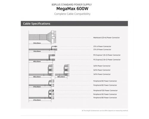 Zalman PSU MegaMax 600W 80+ ZM600-TXII, image , 5 image