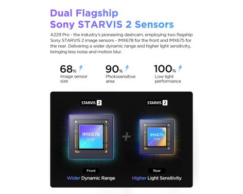 VIOFO Видеорегистратор Dash Cam A229 Pro 3 Channel - 4K, HDR, Dual Sony STARVIS 2, GPS, Bluetooth, image _ab__is.image_number.default